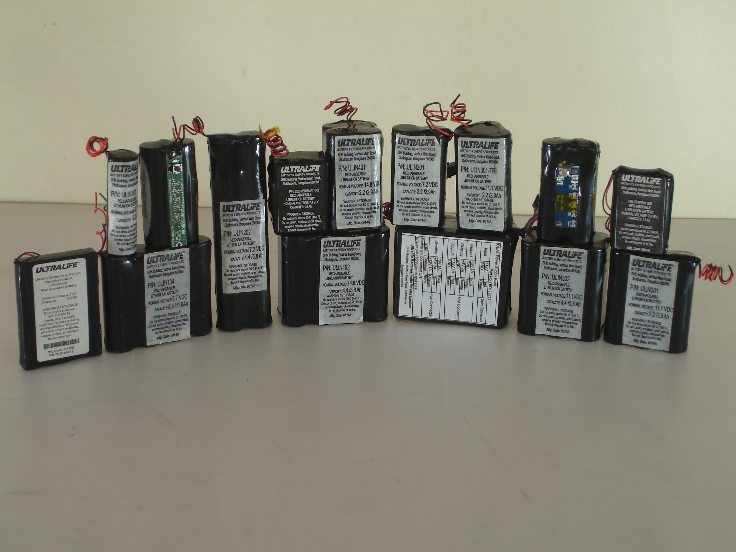 Softpack-battery